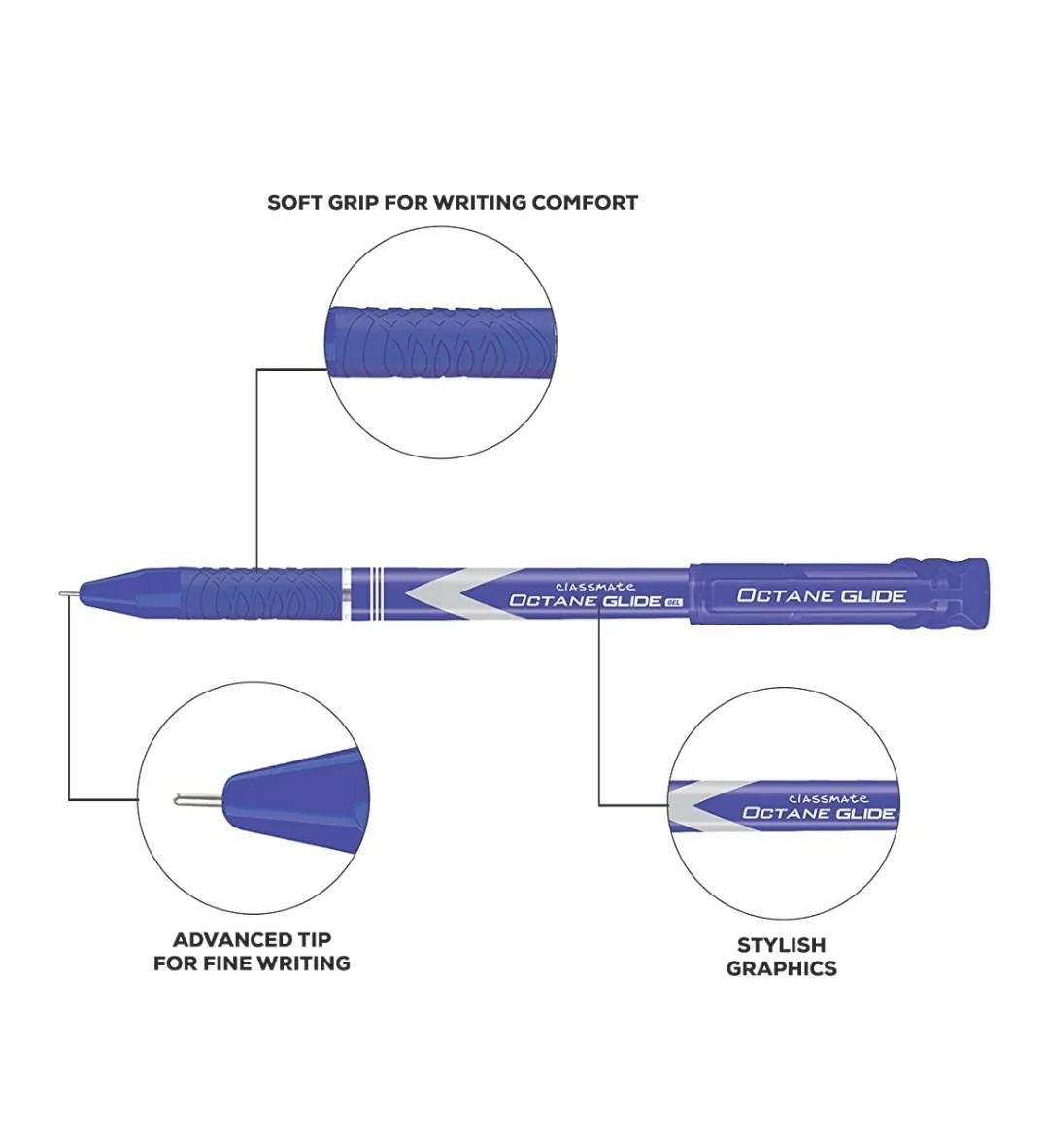 Classmate Octane Glide Gel- Blue Pen, Pack of 5 pens, Blister Pack